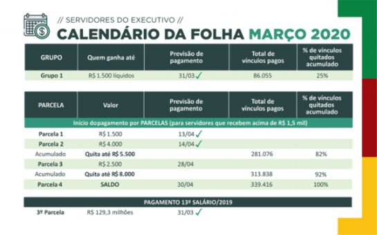 20200414-calendrio-salarial-maro-600x374.png