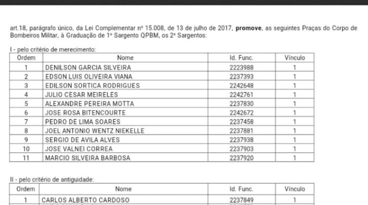 ABERGS parabeniza Oficiais e Praças promovidos